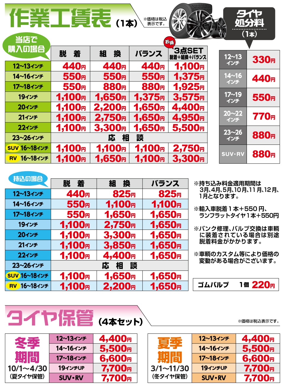 タイヤ交換価格表